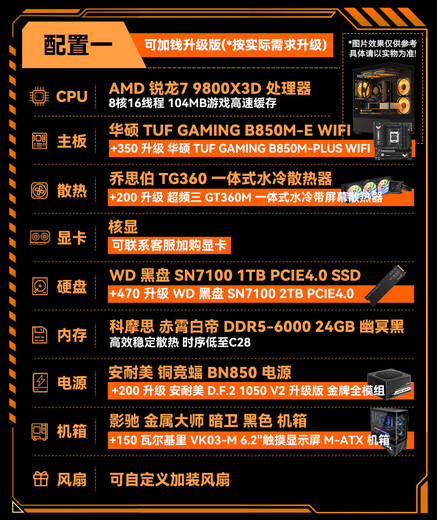 ASUS Ruilong R7 9800X3D/RTX5080/RTX5070/RX9070xt host E-sports game assembly computer DIY computer host configuration one R7 9800X3D integrated display host