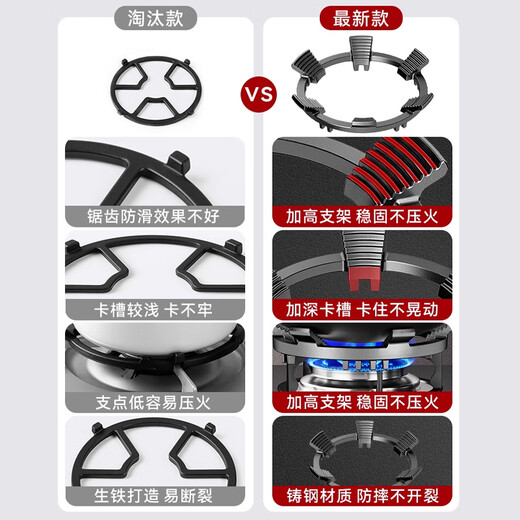 Jinlongxing gas stove bracket gas stove rack holder kitchen stove non-slip wok pot rack storage universal stove rack