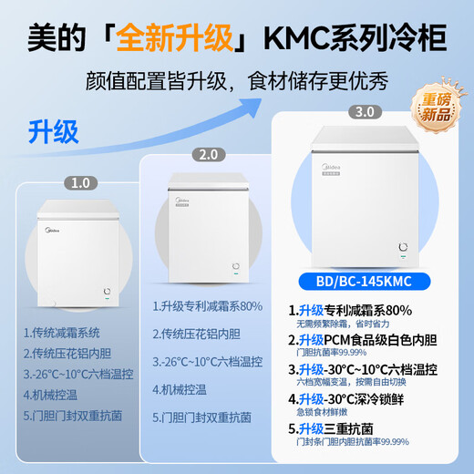 Midea Freezer 100/143/200KMF low-frost and frost-reducing household refrigerated and frozen fresh-keeping cabinet energy-saving first-class energy-efficiency horizontal small freezer with high configuration triple antibacterial frost reduction 80% food grade liner 145L