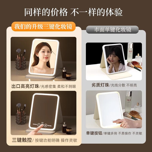 Led makeup mirror with light home ultra-thin large size makeup mirror student dormitory desktop large folding portable makeup mirror smart fill-in light makeup remover mirror Mother's Day gift folding makeup mirror off-white + smart fill-in light