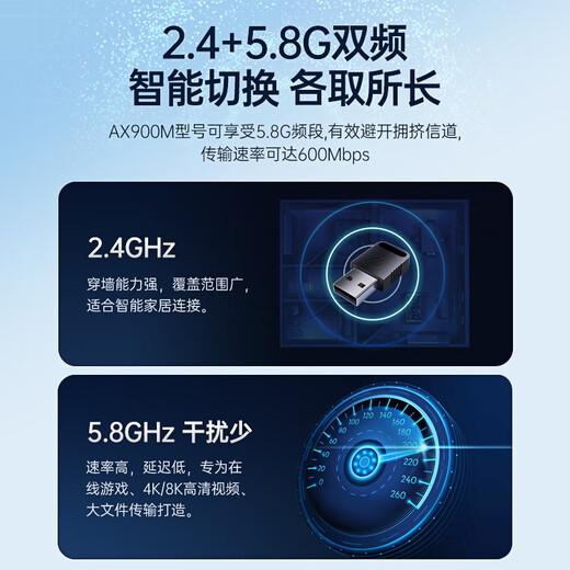 惠普（HP）无线网卡 WiFi6免驱 USB接收器5G双频 台式笔记本电脑WiFi接收器发射器