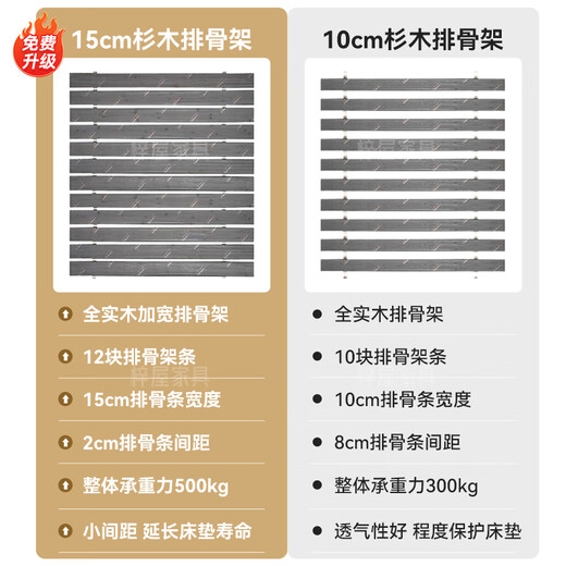 Ziwu Leather Puff Bed Cream Style Double Bed 1.8m 2m Master Bedroom King Bed Leather Bed Solid Wood Frame Storage King Bed Leather Single Bed Default Leather Beige 1.8*2m Frame Model 15cm Silent Bed Board