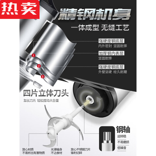 MZXM Japan-imported quality meat grinder household electric small meat grinder stirring minced vegetables pepper ginger garlic paste multi-functional 1.8 double gear glass bowl single knife