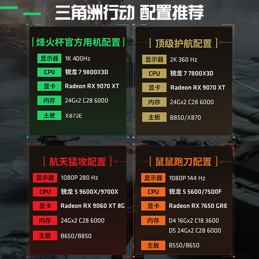 AMDR5 5600/6500XT/7650GRE/9060XT/5060 graphics card desktop assembly machine game e-sports delta mobile computer host DIY complete machine home host package one 5600丨16G丨512G丨No graphics card