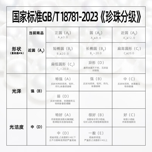 Duxi Purple Pearl Earrings 18K Gold Strong Luster Edison Colored Freshwater Pearl Earrings 9-10mm for Mom