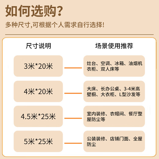 Mandelai disposable dust-proof film plastic film decoration protective film dust cover furniture cabinet paint brush wall protective film dormitory sofa dust cover dust cover