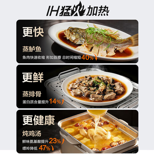 SUPOR 0-coated stainless steel electric steamer IH steaming stew pot household multi-functional stew and steaming all-in-one electric cooker electric hot pot split electric hot pot 24L ZN34FH998