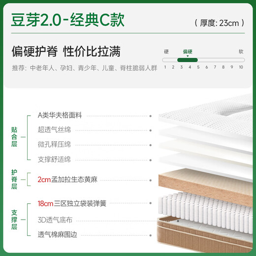 Master Ma Bean Sprout latex spring mattress Simmons soft and hard dual-purpose spine protection jute mattress mattress bean sprout classic C style hard spine protection/23CM 1800mm*2000mm