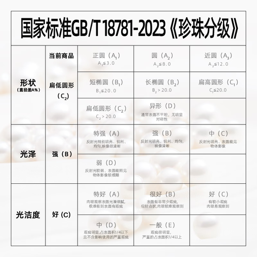 Queen of Pearls 8-8.5mm Pearl Earrings S925 Silver Graceful Temperament Pearl Earrings A Box of Three Pairs Birthday Gifts for Women