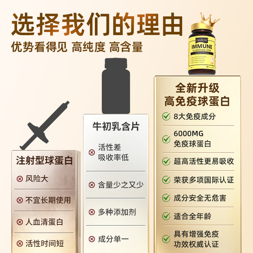 Immunoglobuline de colostrum bovin CAGICAL combinée à des aminopeptides de rate pour renforcer l'immunité et améliorer la résistance. Complément nutritionnel de récupération postopératoire 60 gélules