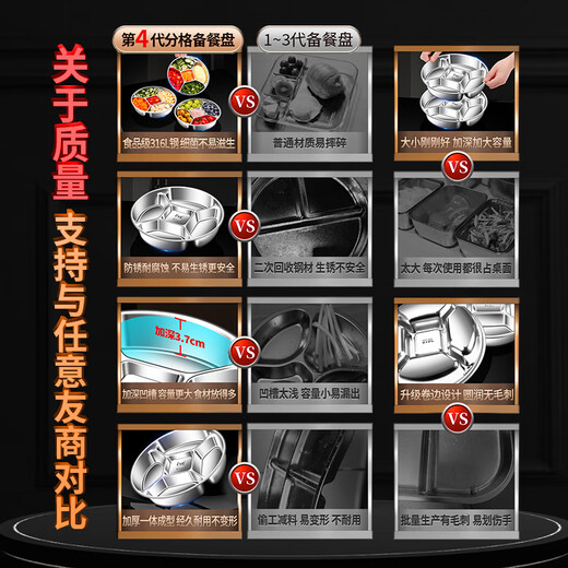 I VE316L stainless steel divided plate for kitchen onion, ginger and garlic ingredients divided plate for deepening hot pot side dish tray. Upgraded and thickened 316L all-steel-five-compartment plate for food preparation-dipping-separating-food supplement-steaming tray.