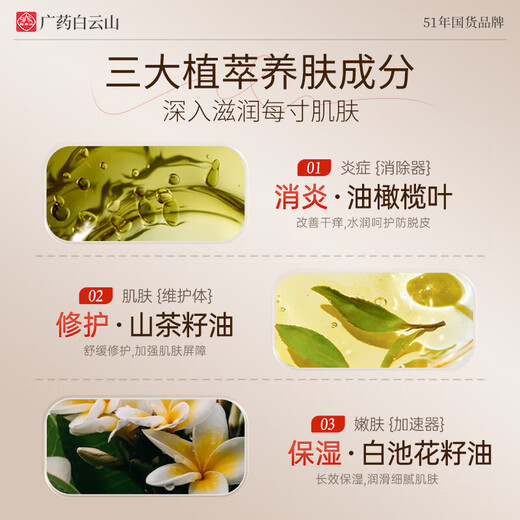 Baiyunshan anti-itch body lotion hydrates and moisturizes the whole body for itchy skin, dry and peeling skin, antibacterial and moisturizing body lotion for autumn and winter, buy 1 get 1 free, specializes in dry and itchy moisturizing