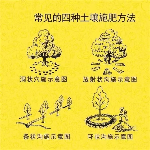 Compound fertilizer for vegetables, agricultural crops, nitrogen, phosphorus and potassium, flower fertilizer, flower cultivation, universal three-component fertilizer, fruit tree fertilizer, water-soluble fertilizer 5Jin Jin is equal to 0.5 kg, universal compound fertilizer