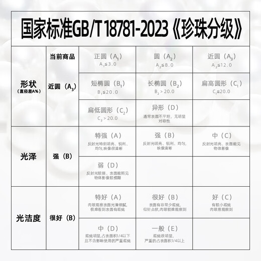 Tahitian Freshwater Pearl Earrings 18K Gold 8-9mm Pearl Stud Earrings Earrings for Wife and Girlfriend Birthday Gift