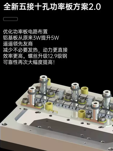 APT Controller No. 9 Extreme Core Direct Up Control T1000MZMIXT300T400T720T500e80N70M95C+ New T400 Extreme Core Direct Up Control