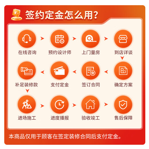 B&Q's one-price whole house decoration plan, environmentally friendly home decoration company, full package repair deposit, contract advance payment