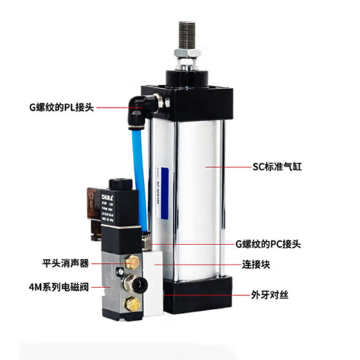 Shannici cylinder SI32*125S unit, minimum batch size is 5 pieces