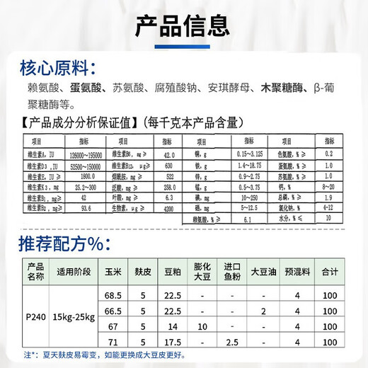 It is said to be one ton P240 4% piglet premix pig feed for piglets net weight 1000kg pig feed 1000kg