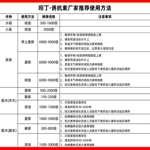 Indolebutyric acid S inducer to promote new root growth pesticide regulator genuine 100g indole butyric acid S inducer * 5 bottles