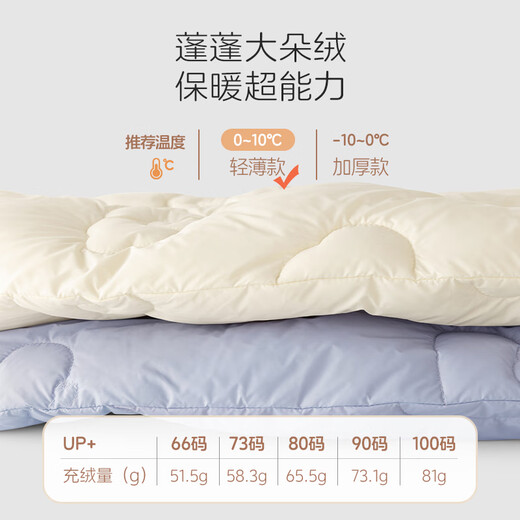 Wooden cotton baby lightweight down jumpsuit winter baby three-proof white duck down clothing to keep warm when going out Xiangyun roll white duck down winter style 66