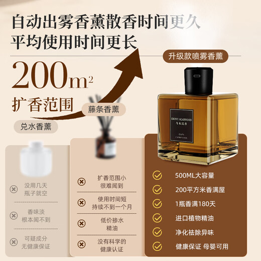 Hibiscus Diary Automatic Aromatherapy Spray 500ML Essential Oil Fragrance Indoor Special Bedroom Yoga Multi-Scene Soothing Body and Mind Purification Ebony Rose 500ML Bedroom Recommendation | Soothing Body and Mind