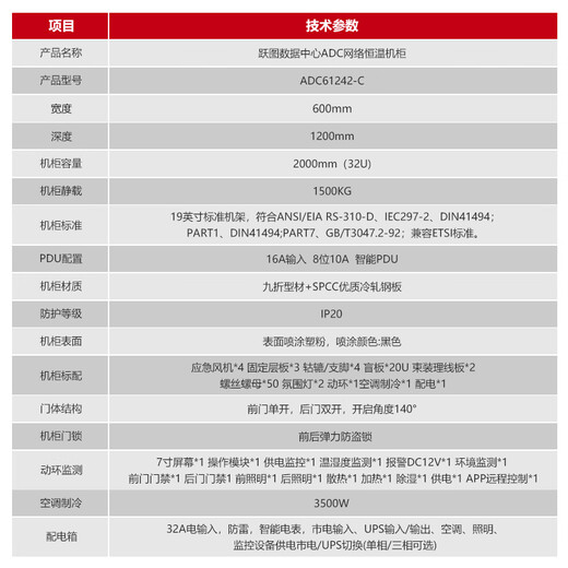 Yuetu Intelligent Micro Module Integrated Cabinet 42U Server Cabinet Air Conditioning Constant Temperature Current and Voltage Monitoring Front and Rear Access Control Smoke Lighting Dynamic Ring ADC61242-C