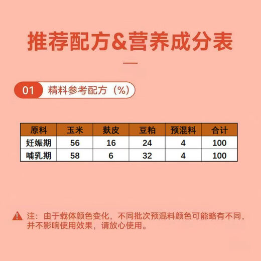 4% cow premix is nutritious, special feed for pregnant and lactating cows to promote rumination, 1 bag, 40Jin, equal to 0.5kg, genuine