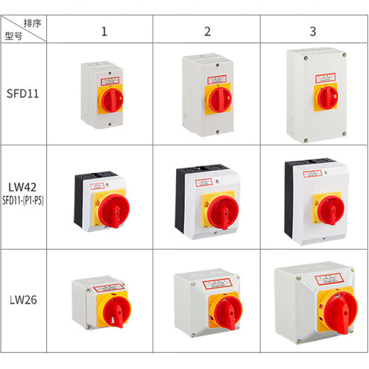 SFD11 load isolation switch box outdoor waterproof seal LW42 rotating power cut off LW26 transfer switch SFD11__lw30 3P (OFF__ON cut off 3 groups)_40A