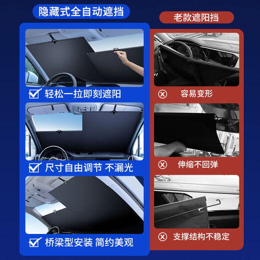 Litian car sunshade automatic retractable curtain front windshield sun protection and heat insulation vehicle interior sunshade umbrella artifact large medium and large SUVVMPV light passenger minivan