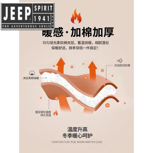 JEEP SPIRIT workwear hooded jacket men's cotton-padded jacket 2025 autumn and winter quilted jacket style windproof two-cotton jacket men's black (cotton) thickened M 100-120Jin Jin equals 0.5 kg