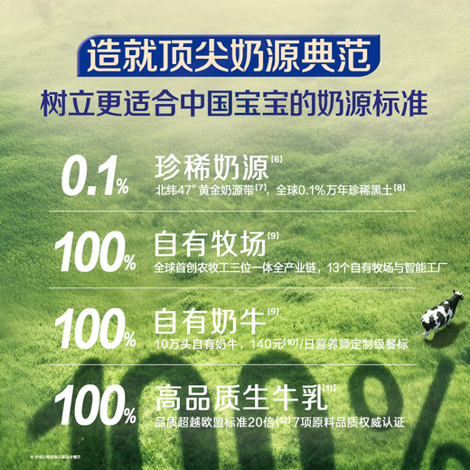 Feihexing Feifan Zhuorui Infant Formula Milk Powder Stage 2 (6-12 months) 750g Lactoferrin Childcare Subsidy