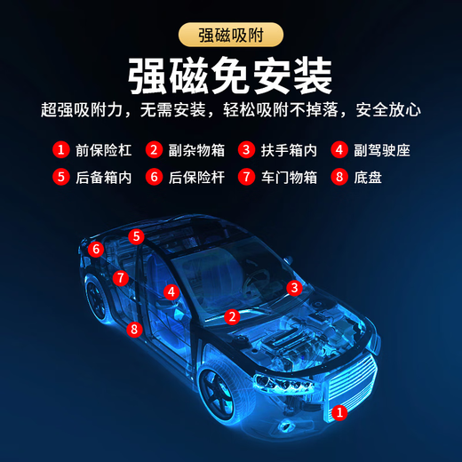 Swingman micro gps positioning artifact ultra small car positioning tracker strong magnetic car long endurance tracking locator