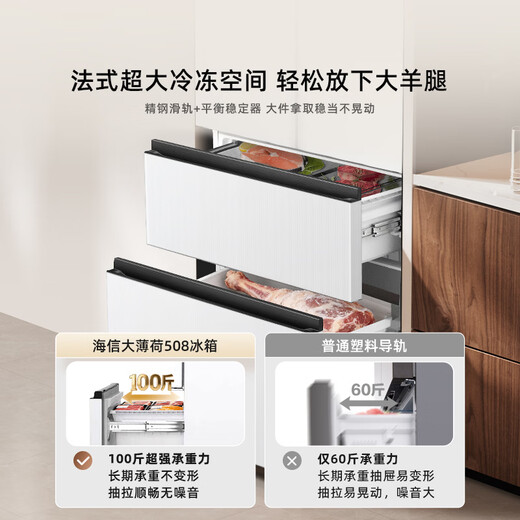 Hisense Big Mint 508L French-style multi-door refrigerator dual-system embedded large-capacity active sterilization and deodorizing white World Cup customized refrigerator BCD-508S3FZKQD national subsidy