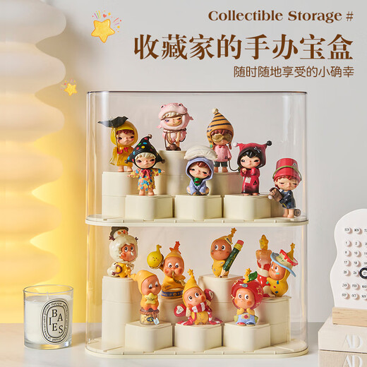 OMANTI Blind Box Figure Storage Box Display Rack Transparent Layered DIY Dustproof Figure Labubu Bubble Mart Display Box 1 Pack DIY Collector Figure Treasure Box Figure Box Only, Doll Not Included