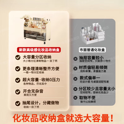 Huli German Cosmetics Storage Box Desktop Storage Box High-end Dressing Table Large Capacity Cosmetics Storage Rack Cherry Blossom Pink Double-layer Drawer Compartment Storage Makes Beauty and Skin Care More Worry-free