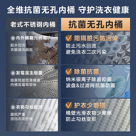 LittleSwan pulsator washing machine fully automatic home 12KG large capacity water magic cube anti-winding direct drive frequency conversion TB120M08DT old for new national subsidy OCC