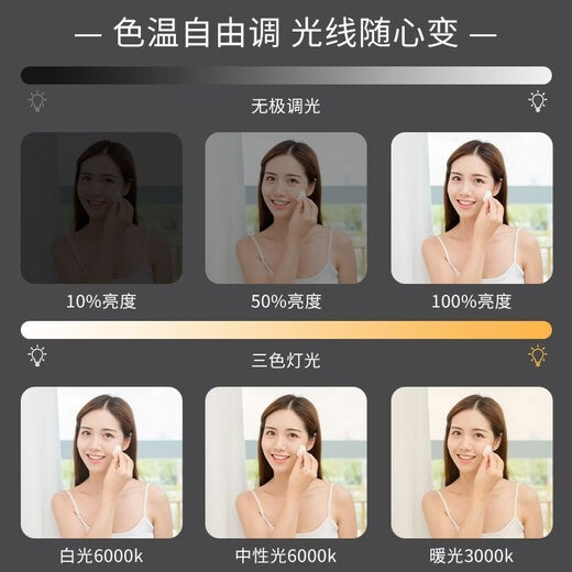 Bathroom Smart Mirror Customized Bathroom Mirror Touch Screen LED Cosmetic Mirror with Light New Wall-Mounted Bathroom Mirror White Light + No Touch 40cm*60cm