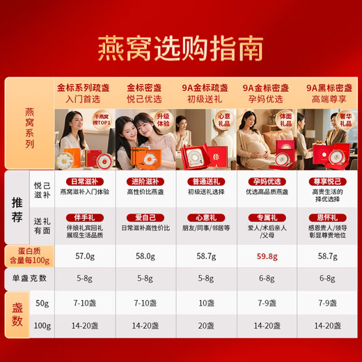滋品物语9A金标燕窝干盏干燕窝100g 进口燕窝孕妇营养 节日礼盒礼物
