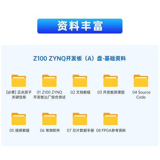 正点原子ZYNQ 7035 7045 7100开发板FPGA XILINX  7000 PCIE
 7Z035版+7英寸RGB屏800+OV5640