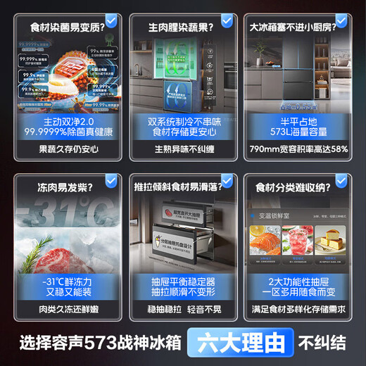 Rongsheng 526 upgraded model Ares 573L French multi-door refrigerator large capacity dual system ultra-thin zero embedded first-level energy efficiency BCD-573N40FQLAD national subsidy