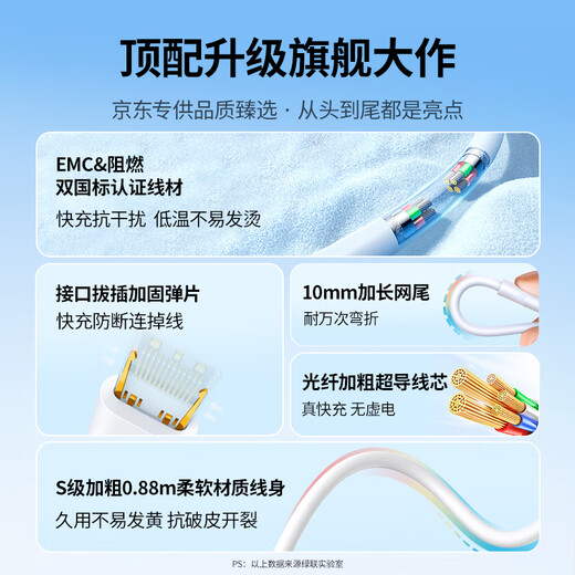 Greenlink es adecuado para Apple 17/16/15 cable de carga Cable de datos tipo C PD100W/66W de doble extremo carga súper rápida ctoc Huawei Honor Xiaomi 100W tableta portátil 1 metro