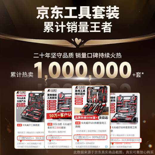 Kraftwell 121-piece household tool box set complete set of hardware manual home electrician woodworking telecommunications repair multi H5688A