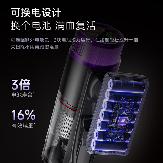 Puppy wireless handheld vacuum cleaner household large suction power high power suction and mopping all-in-one long battery life green light dust display V-shaped comb anti-tangle suitable for pet hair floor carpet V7