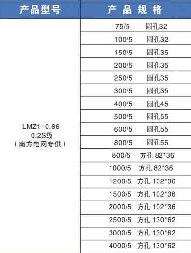 Calibrated high current transformer LMZ-0.66 300/5 500/5 1000/5 measurement accuracy 0.2S level square hole 130mm*62mm LMZ1-0.6620