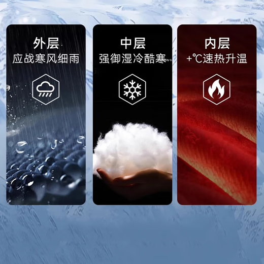 Warrior men's cotton-padded jacket with stand-up collar, winter thickened warm cotton-padded jacket, men's outdoor windproof cotton-padded jacket, men's cotton-padded jacket top, black XL (recommended 140-160 Jin Jin equals 0.5 kg)