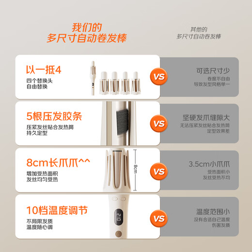 Yangzi (YANGZI) three-in-one automatic curling iron, Minhuang flat replacement, long-lasting styling, non-harming hair, negative ion straightening comb, curling hair magic tool, straightening comb, 32mm egg roll iron, 28MM replacement head, upgraded four-in-one, 300 million negative ions + infrared double care + 3D hair fixing glue strip