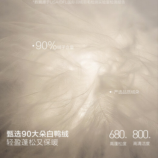 PEACEBIRD Women's Down Jacket Multiple Puff Women's Winter Thickened Jacket Simple D White Five Plates M