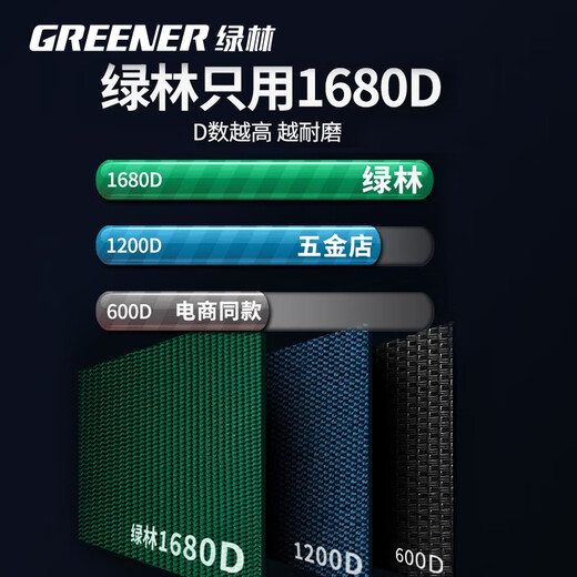 GREENER tool bag is a sturdy and durable portable bakery-specific canvas bag storage handbag with multi-functional thickening 19-inch classic thickened Oxford cloth double-layer thickened hard bottom