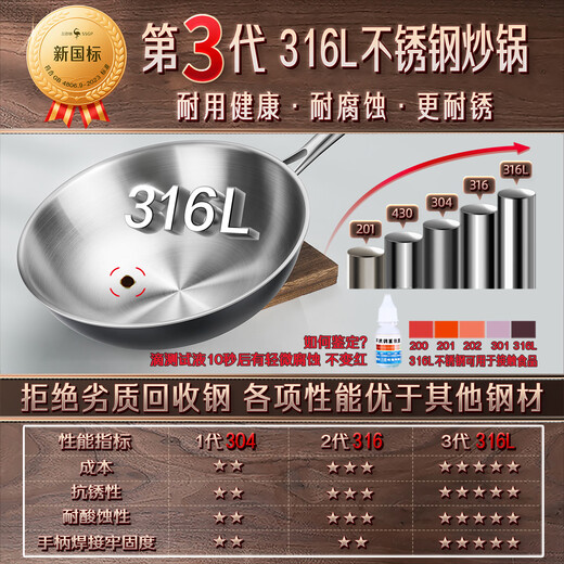 Sansi Steel wok 316L stainless steel food grade cooking uncoated gas concave induction cooker round bottom 30cm 34784
