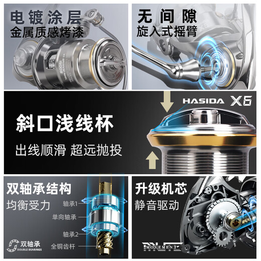 HISTAR X6 metal durable screw-in rocker spinning wheel X6-2500s metal durable